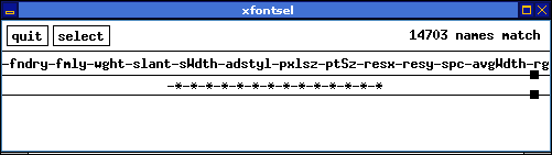 Všechna písma v systému X-window