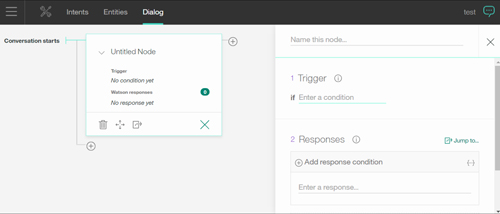 Bluemix