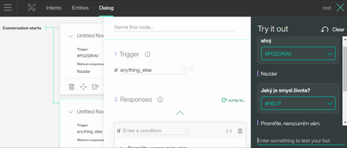 Bluemix