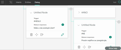 Bluemix