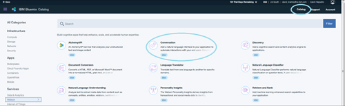 Bluemix