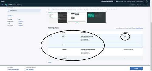 Bluemix