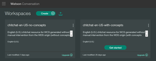 Bluemix
