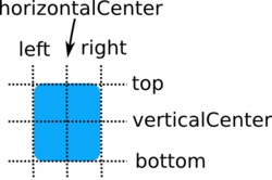 edges_qml