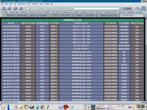 Firewaller log
