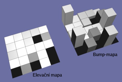 GIMP 8 Schéma převední elevační mapy na bump-mapu