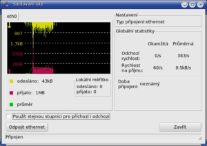 mandriva 2006 net_monitor