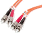 fibre channel cable