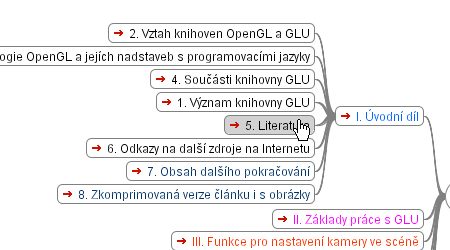 Obrázek 2: Stav
po přesunutí uzlu číslo
1