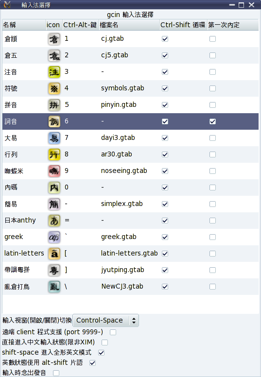 input methods 14