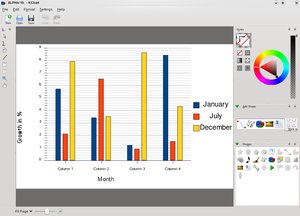 kde4.1 koffice2 kchart