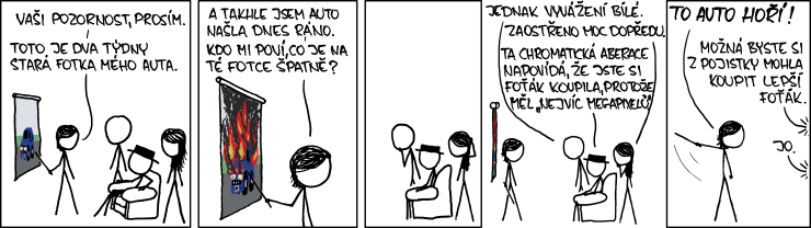 xkcd 1014, czech, česky