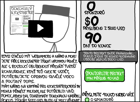 xkcd 1055, czech, česky