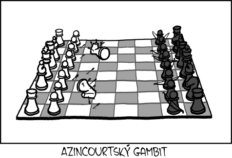 xkcd 1078, czech, česky