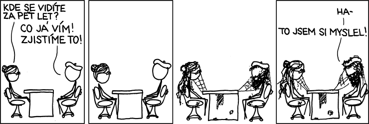 xkcd 1088, czech, česky
