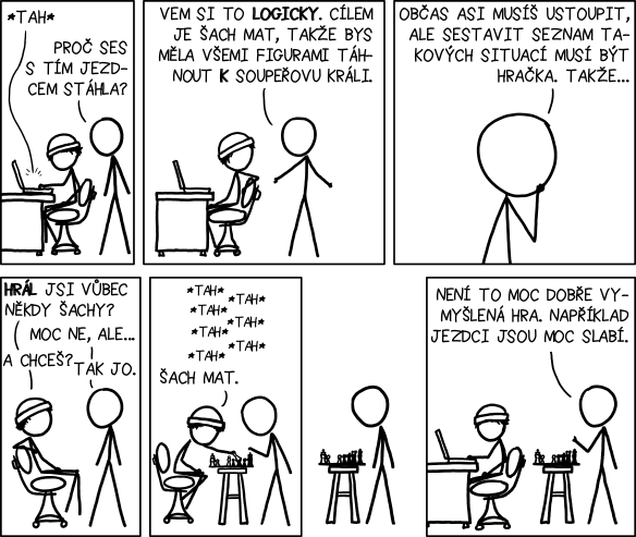 xkcd 387, czech, česky