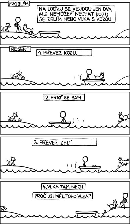xkcd 1134, czech, česky