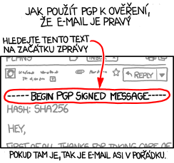 xkcd 1181, czech, česky