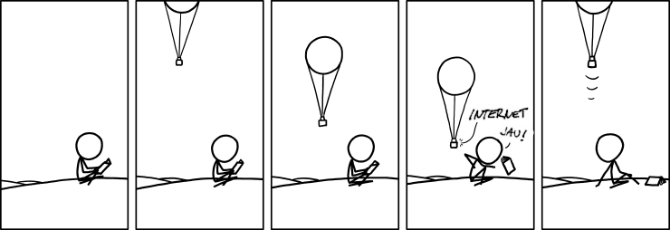 xkcd 1226, czech, česky