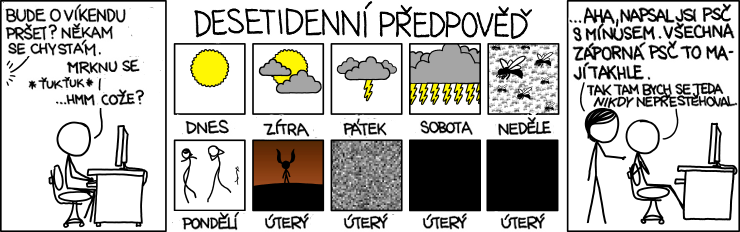 xkcd 1245, czech, česky