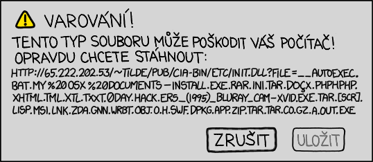 xkcd 1247, czech, česky