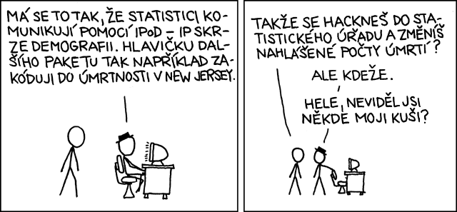 xkcd 190, czech, česky