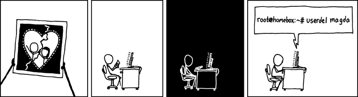 xkcd 215, czech, česky