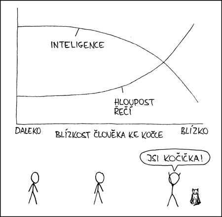 xkcd 231, czech, česky