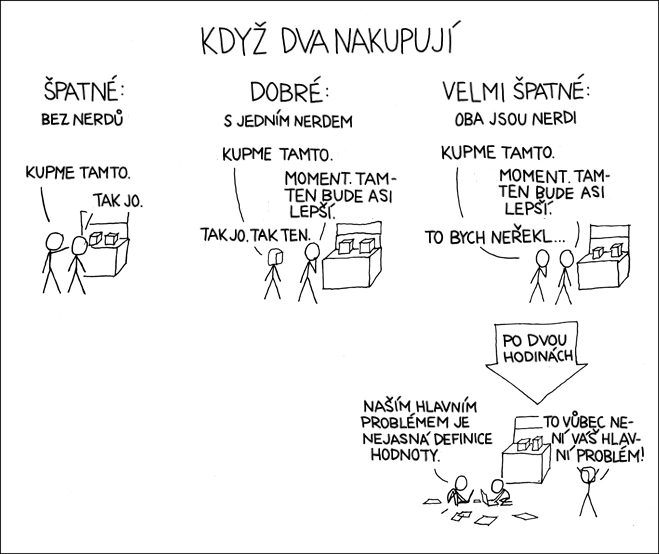 xkcd 309, czech, česky