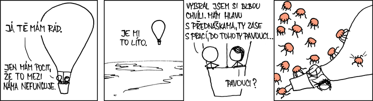 xkcd 427, czech, česky