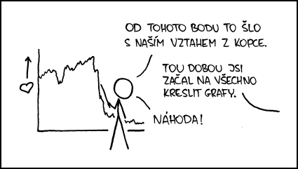 xkcd 523, czech, česky