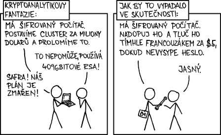 xkcd 685, czech, česky