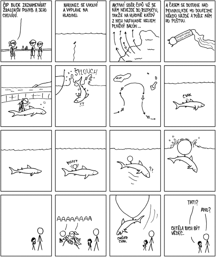 xkcd 585, czech, česky