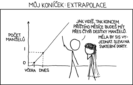 xkcd 605, czech, česky