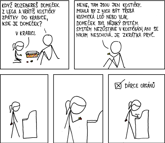 xkcd 659, czech, česky