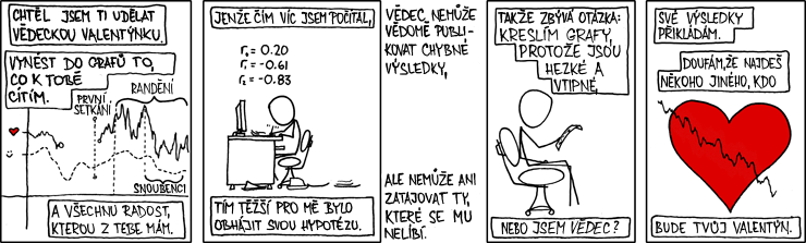 xkcd 701, czech, česky