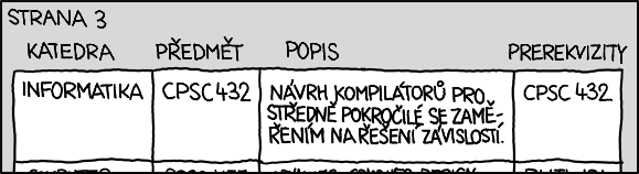 xkcd 754, czech, česky