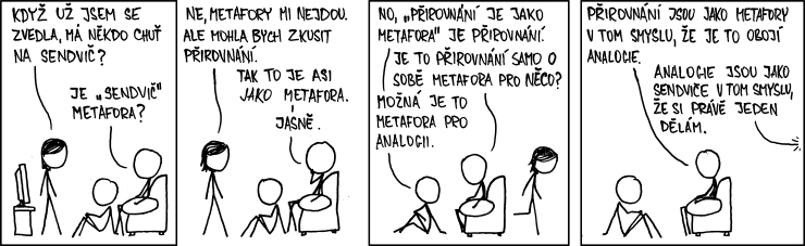 xkcd 762, czech, česky