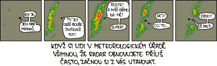 xkcd 831, czech, česky
