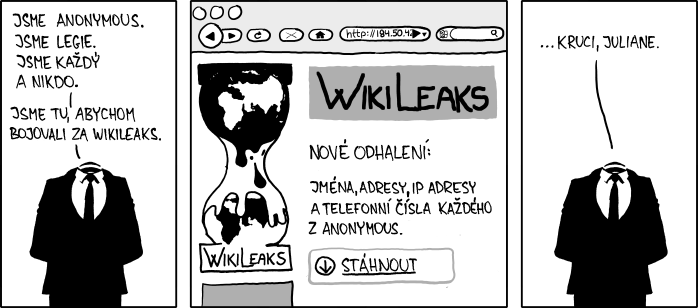 xkcd 834, czech, česky