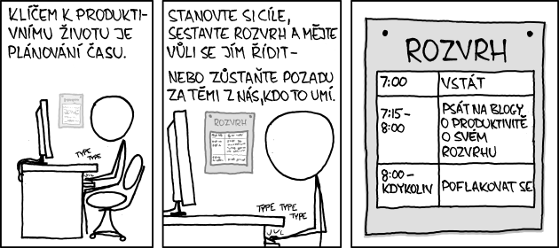 xkcd 874, czech, česky