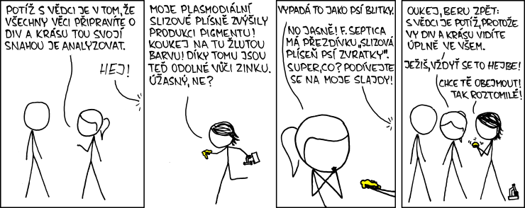 xkcd 877, czech, česky
