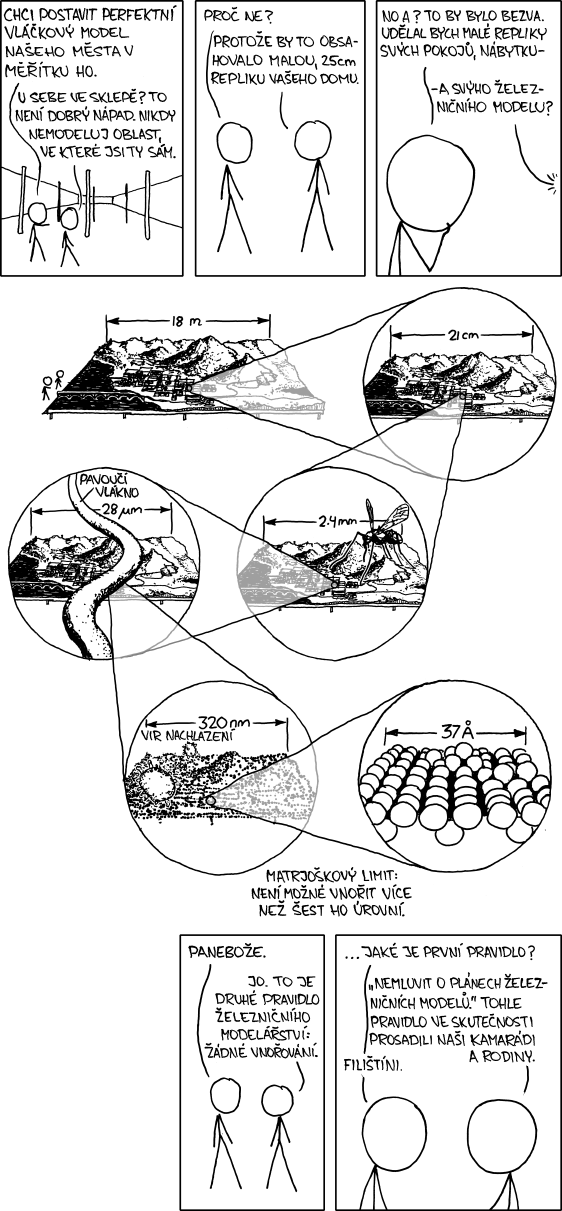 xkcd 878, czech, česky