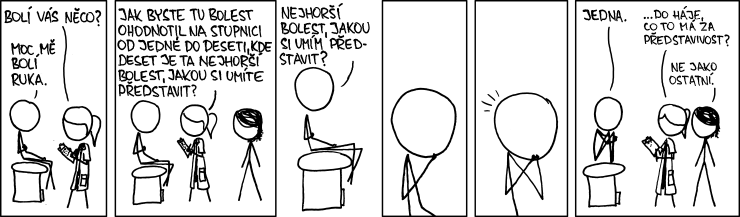 xkcd 883, czech, česky
