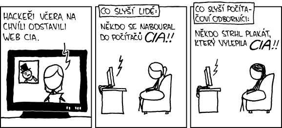 xkcd 932, czech, česky