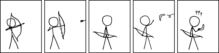 xkcd 939, czech, česky