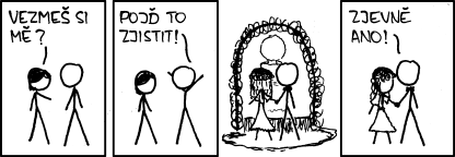 xkcd 943, czech, česky