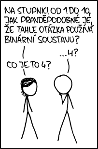 xkcd 953, czech, česky