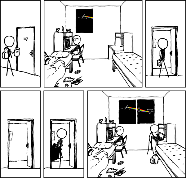 xkcd 964, czech, česky