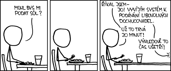 xkcd 974, czech, česky